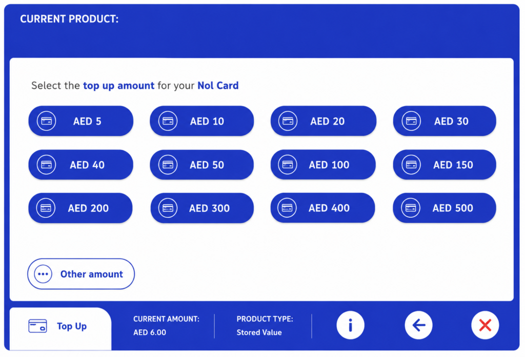 NOL Card Dubai Pricing